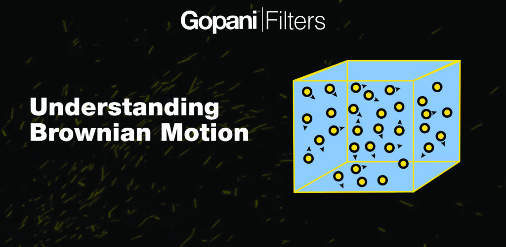 Understanding Brownian Motion A Compassionate Guide to Compressed Air - Gopani Filters Ahmedabad